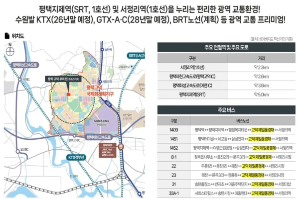 평택 고덕 우미린 프레스티지 입지안내 04 평택 고덕 우미린 프레스티지 입지안내 04