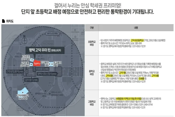 평택 고덕 우미린 프레스티지 입지안내 06 평택 고덕 우미린 프레스티지 입지안내 06
