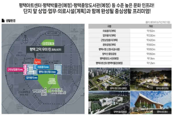 평택 고덕 우미린 프레스티지 입지안내 07 평택 고덕 우미린 프레스티지 입지안내 07