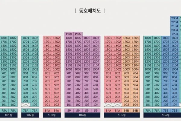 용인 고림 동문 디 이스트 단지안내 02 용인 고림 동문 디 이스트 단지안내 02